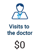 free doctor visits
